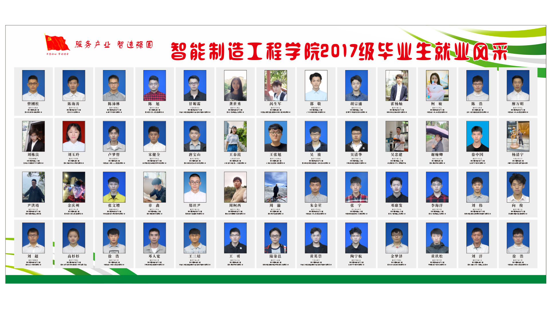 2021届优秀员工风采.png