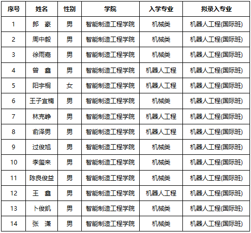 QQ图片20221010220345.png