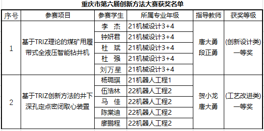 获奖名单.png